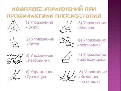 Упражнения при поперечном плоскостопии у взрослых