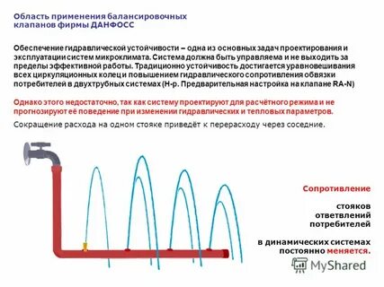 Регулировка гидравлического