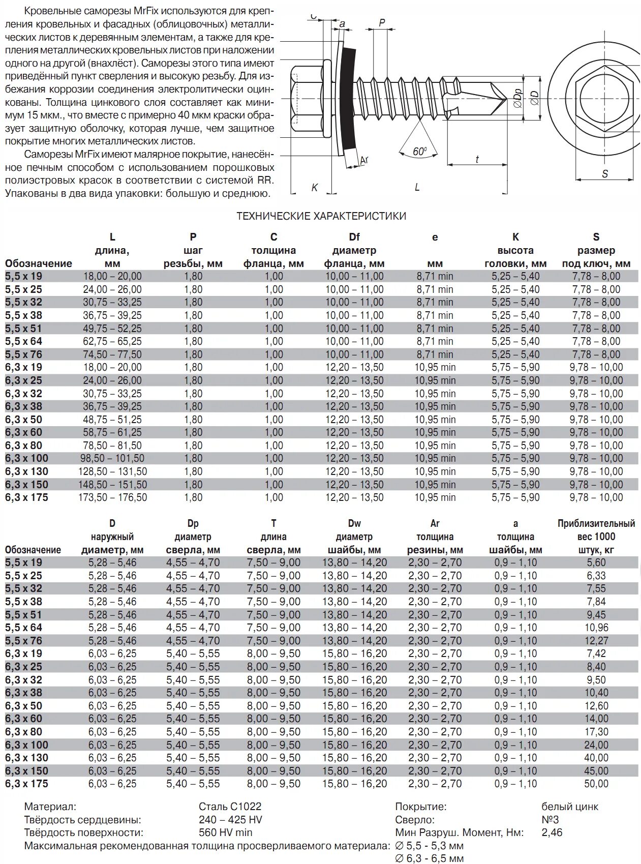 Диаметр сверла под кровельный саморез 5.5 мм. Кровельный саморез по металлу толщина сверления. Размер головки для кровельных саморезов 6,3 мм. Толщина кровельного самореза по металлу. 1 кг саморезов сколько штук