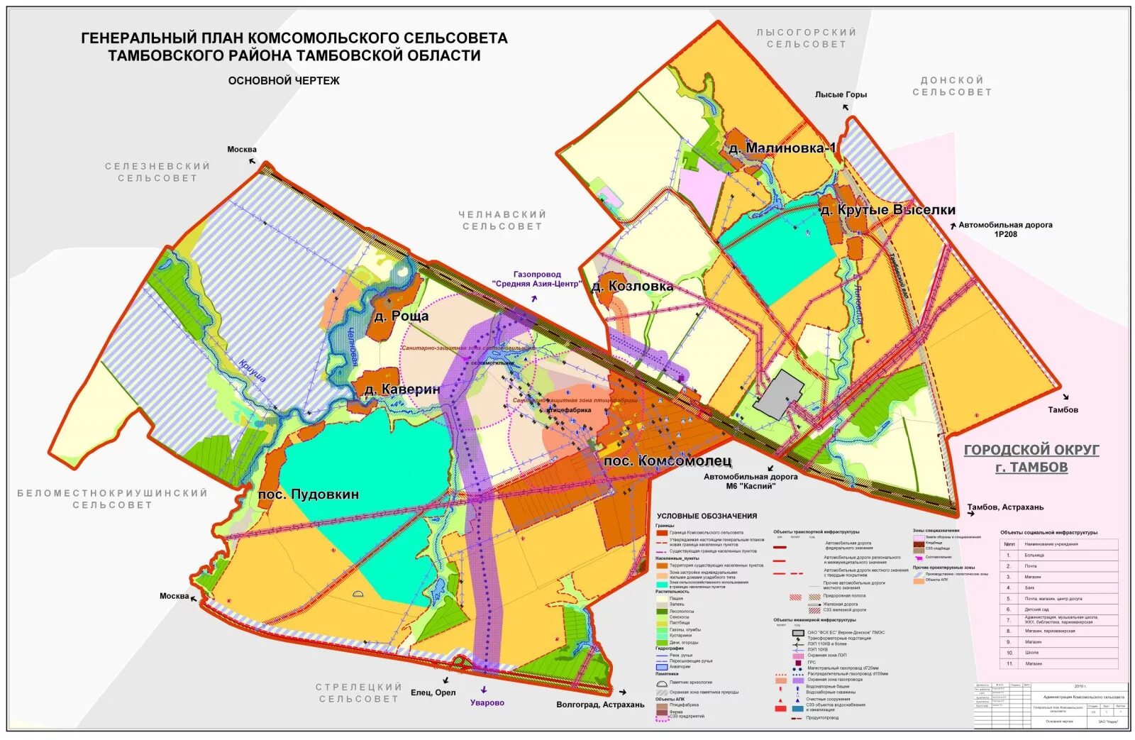 Карта г комсомольское. Генеральный план. Генплан. Генеральный план города Тамбова. Градостроительный план поселка.