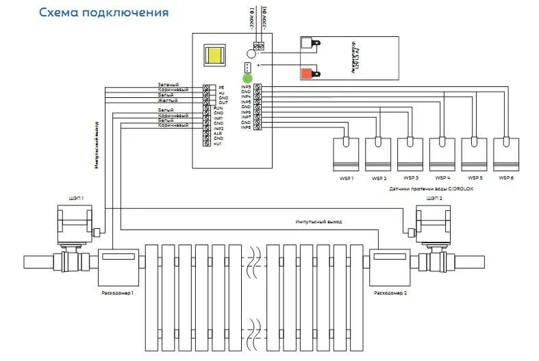 Блок управления control. Гидролок премиум схема подключения блока. датчик протечки gidrolock схема. схема подключения контроллера гидролок. гидролок защита от протечек схема подключения.