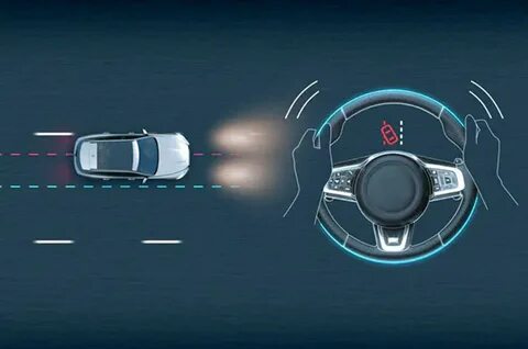 Система автоматического удержания автомобиля