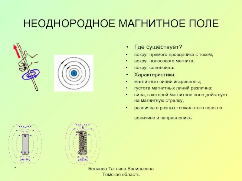 3 однородное магнитное поле это. Магнитное поле вокруг прямого проводника с током. неоднородное магнитное поле соленоида. магнитное поле вокруг проводника с током. образование магнитного поля вокруг проводников с током.