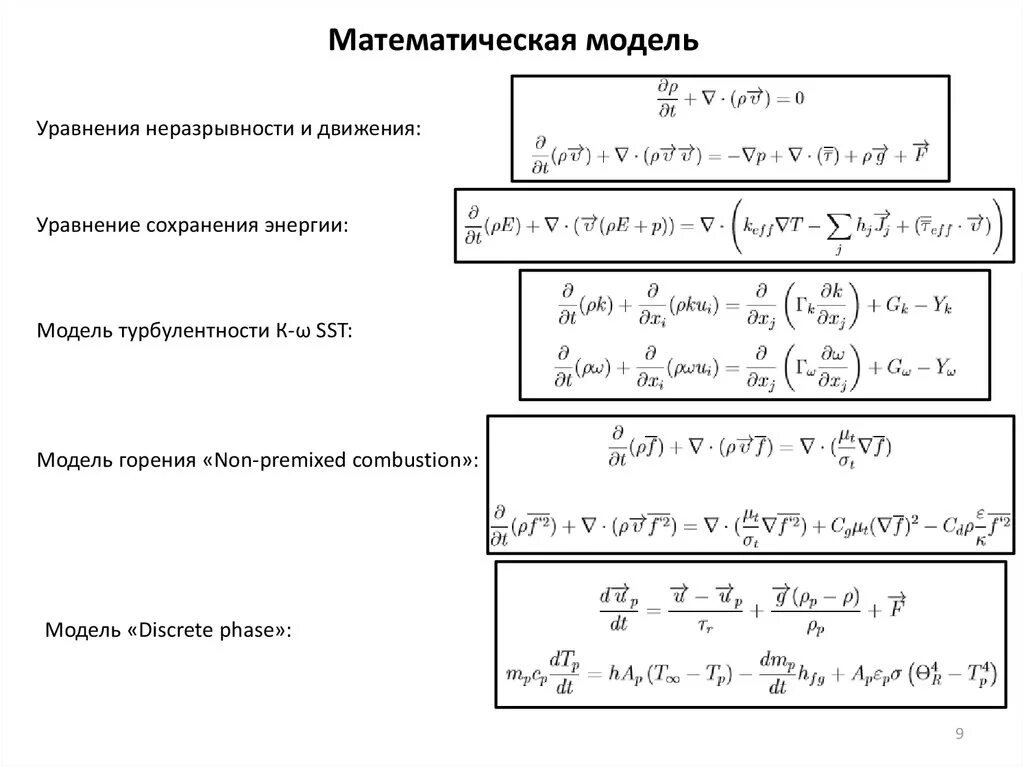 Уравнение модели