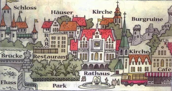 Немецкий город рисунок. Город немецкий язык 5 класс. Рисунок на тему Германия. Старый немецкий язык.