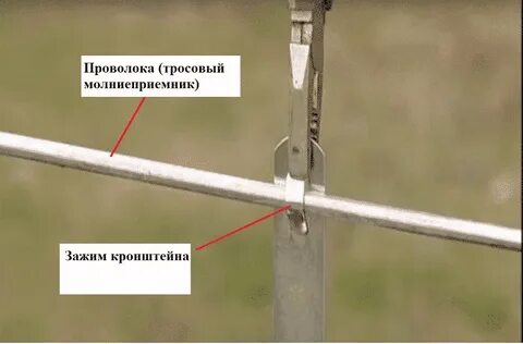 Один конец проволоки закреплен