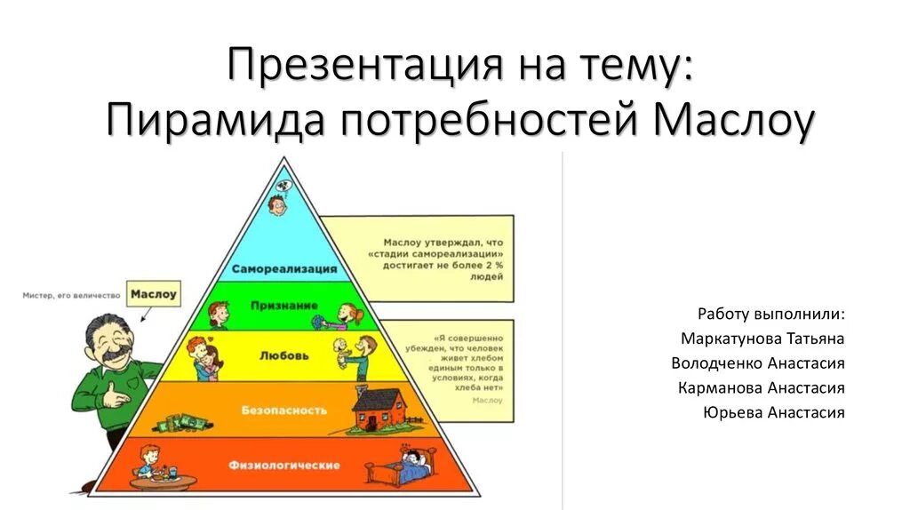 Абрахам Маслоу пирамида. Пирамида американского психолога Маслоу. Пирамида Маслоу потребности 7. Пирамида Маслоу 6. Чувственные потребности
