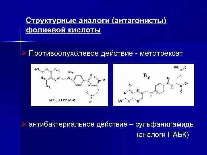Антагонисты фолиевой кислоты механизм. Фолиевая кислота в синтезе нуклеотидов. Структурные аналоги это. Структурные аналоги фолиевой кислоты ингибируют реакцию синтеза.