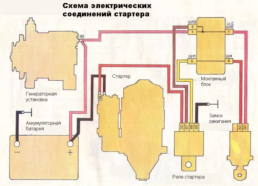 Подключение стартера. Схема включения стартера ваз 2107. схема стартера ваз 2107 инжектор. схема подключения стартера ваз 2107 инжектор с реле. эл схема стартера ваз 2107.