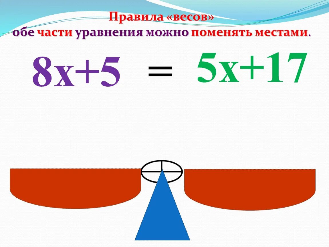 Правило массы. Правило весов. Правило весов в уравнении. Правило весов в математике. Математика метод весов правило.
