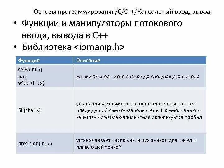 Потоковый ввод и вывод в c++. Ввод вывод на языке программирования. Ввод и вывод информации основы программирования. Потоковый ввод-вывод в с++.