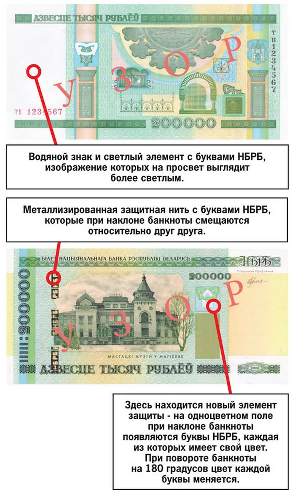 Как отличить настоящую 1000. Подлинность 1000 купюры. как отличить фальшивую 1000. отличие настоящей купюры от подделки. 1000 купюра подделка.
