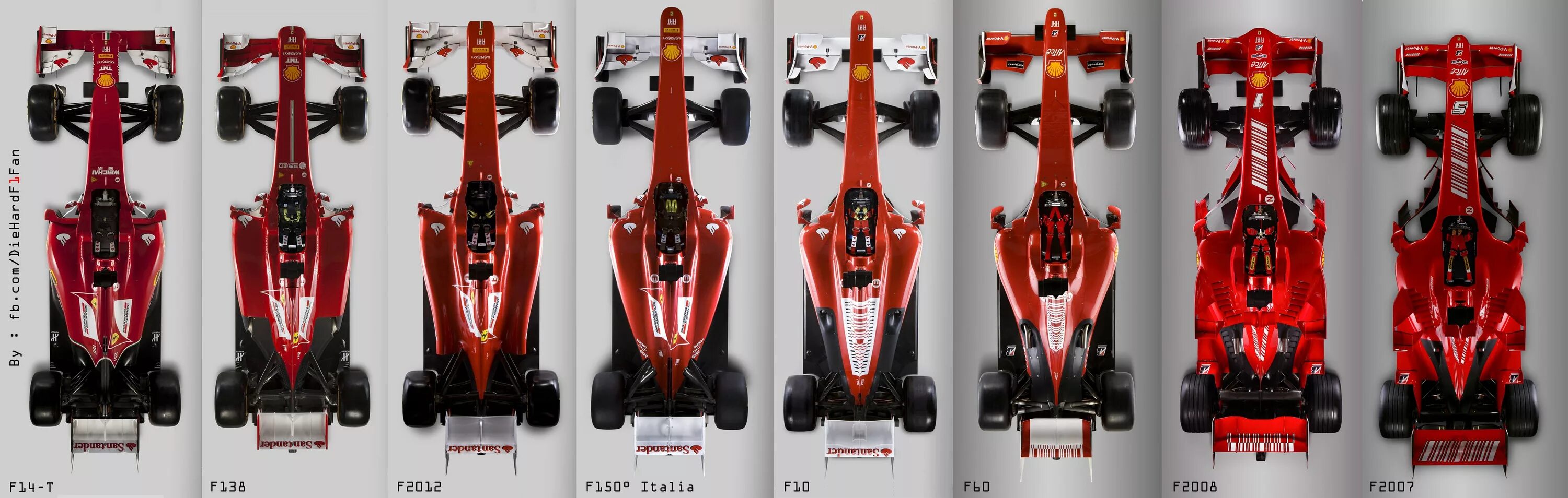 F1 Ferrari Evolution 2021. Эволюция болидов ф1. Эволюция машин формулы 1 Феррари. Эволюция болидов Феррари. Сравнить f 3 и f 3