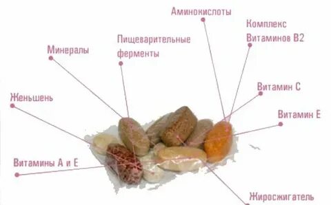 Состав паков