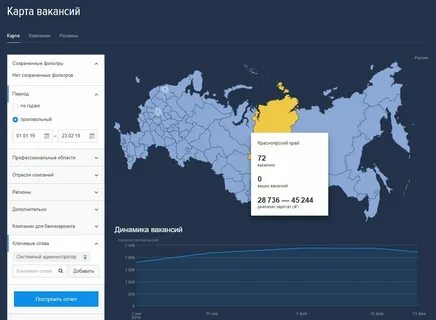 Карта поиска вакансии