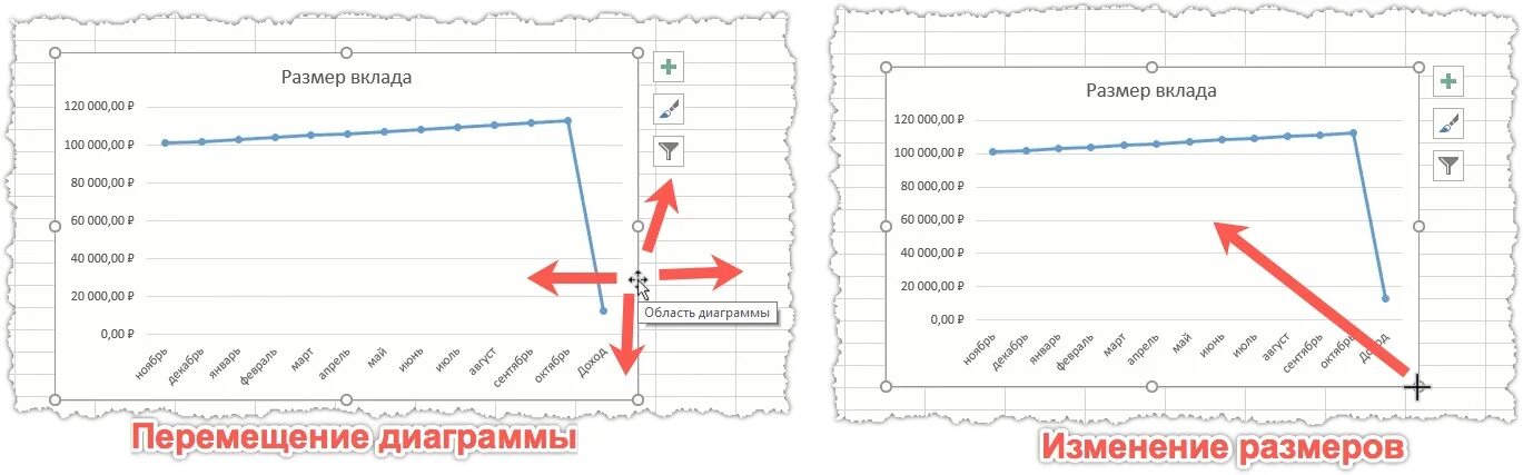Как перемещать графики. Как перемещать графики. Параллельный перенос графика функции вдоль оси. Как переносится график функции. Перемещение графиков функций по осям.