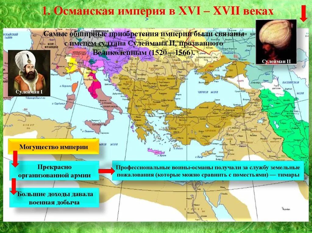 Распад османской. Османская Империя 16 век. Османская Империя в начале 16 века. Османская Империя в начале 18 века. Османская Империя в конце 18 века.