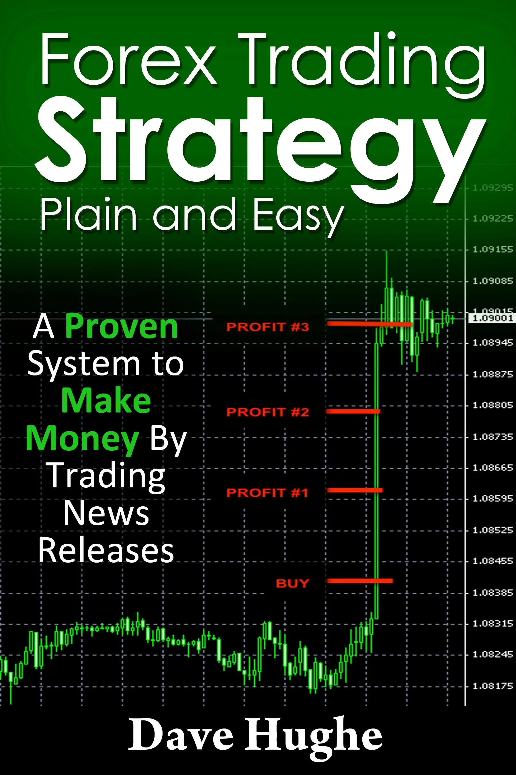 Форекс пдф. Трейдинг. Форекс. Форец. Forex trading.