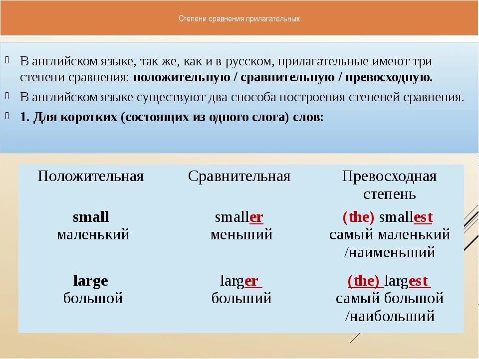 Слово строений окончание. Правило сравнительная степень прилагательных в английском. Сравнительная степень в английском правило. Правило сравнительной степени в английском языке. Степени сравнения прил в английском.