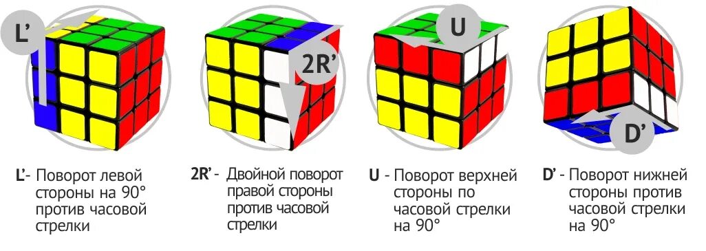 Схема сборки кубика Рубика 3х3. Алгоритм сборки кубика Рубика 3х3. Алгоритм сбора кубика Рубика 3х3 схема для начинающих. Алгоритм сборки кубика 3 на 3. Кубик 3 на 3 схема сборки