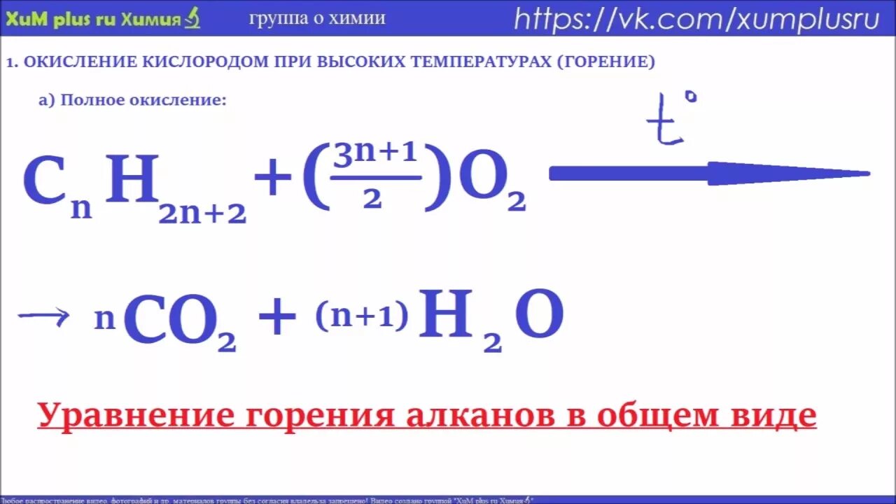 Общая формула реакции горения алканов. Горение алкана формула. Общее уравнение горения алканов. Уравнение горения алканов в общем виде.
