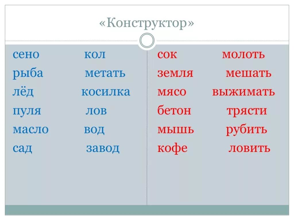 Лов мер. Сложные слова с корнем. Слова с корнем Кол. Сложные слова с Кол. Сложные слова с корнем вар.