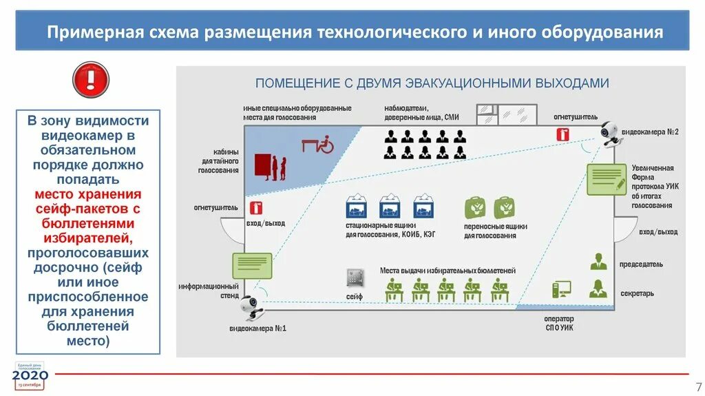 Интерактивный рабочий блокнот уик 2024 7.0. Схема уик.