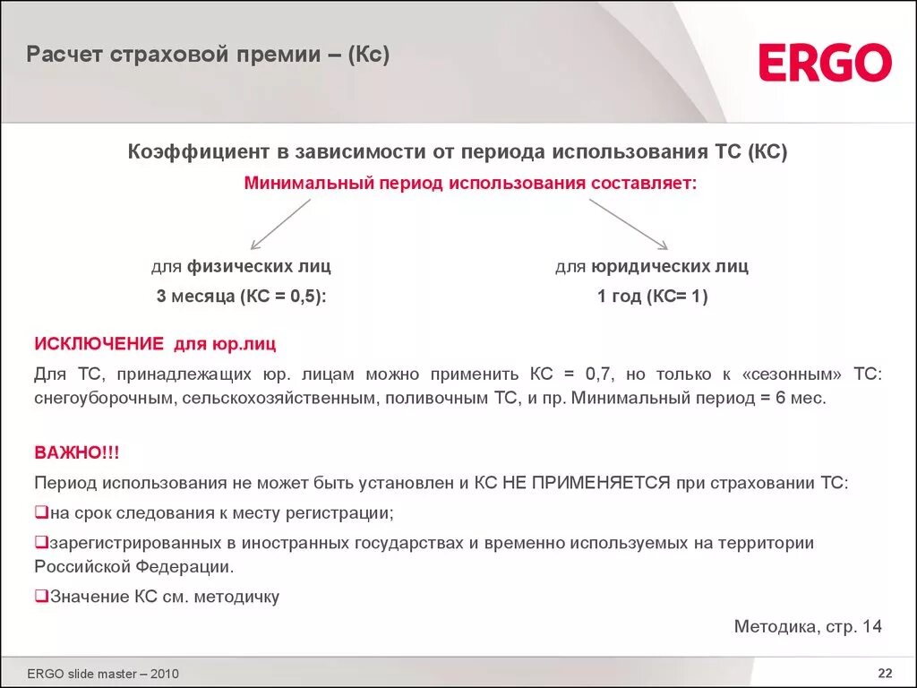 Что такое страховая премия по договору. Расчет страховой премии формула. Расчет страховой премии ОСАГО. Расчет возврата страховой премии. Размер страховой премии зависит от.