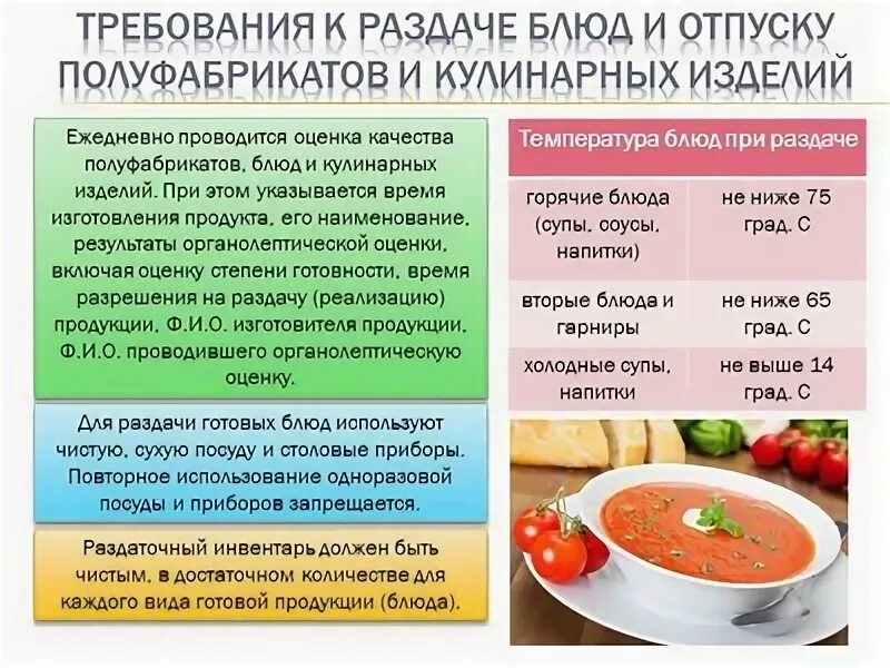 Требование реализации готовой продукции. Требования к раздаче блюд и отпуску полуфабрикатов. требования к хранению и отпуску готовой кулинарной продукции. требование к раздаче блюд. санитарные требования к реализации готовой пищи.