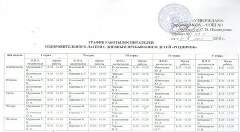 Режим работы младший воспитатель