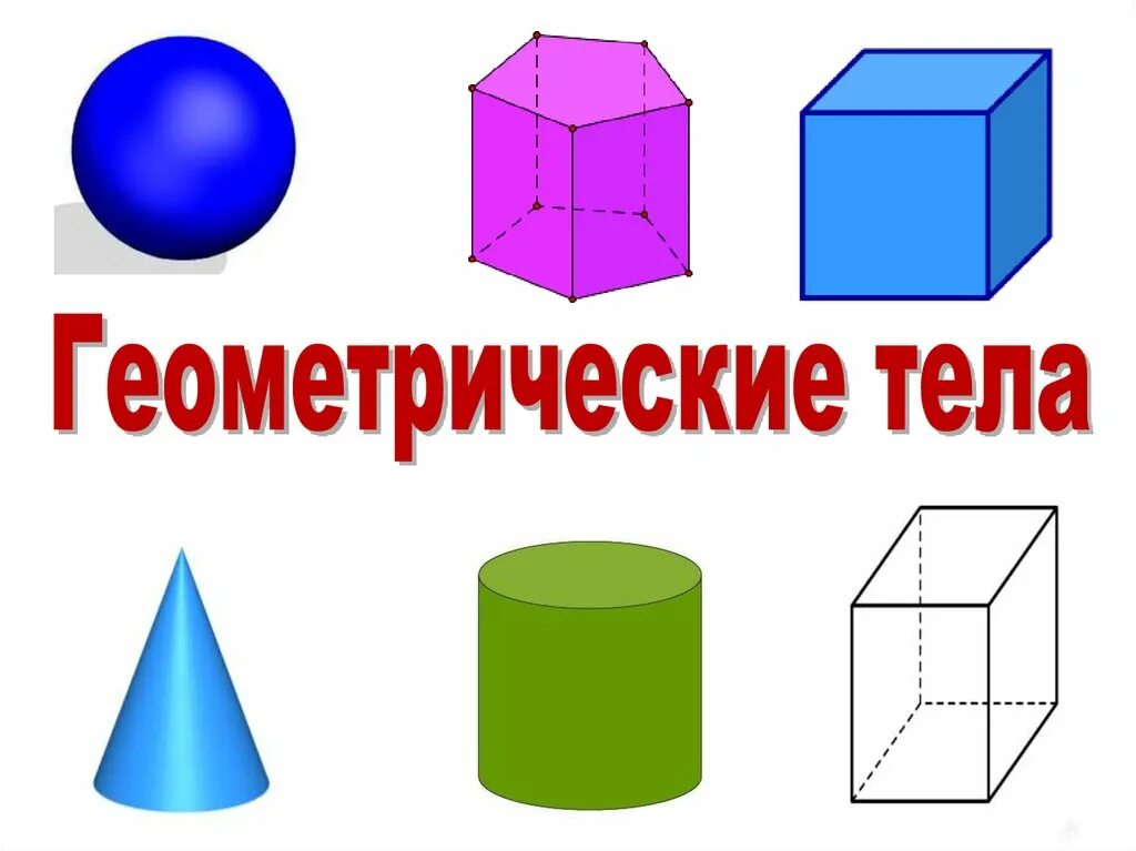 Шар, куб, призма, параллелепипед, цилиндр, конус, пирамида). Признаки объемных тел. Математические объемные фигуры. Объемные геометрические фигуры. Объемные геометрические фигуры.