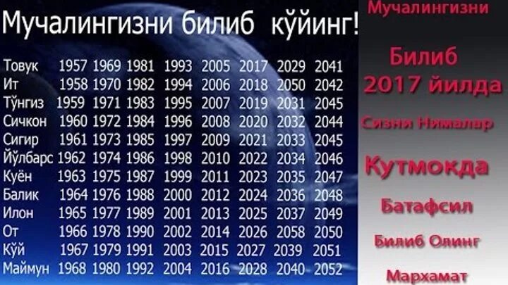 Мучал 2021. Мучал таквими. Мучал 2022. 1999 Йил мучали.