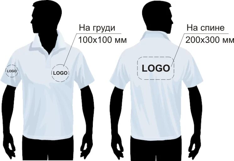 С какой стороны печать. Футболка с нанесением логотипа. Размер логотипа на футболке. Размер нанесения на футболку. Нанесение на футболки.