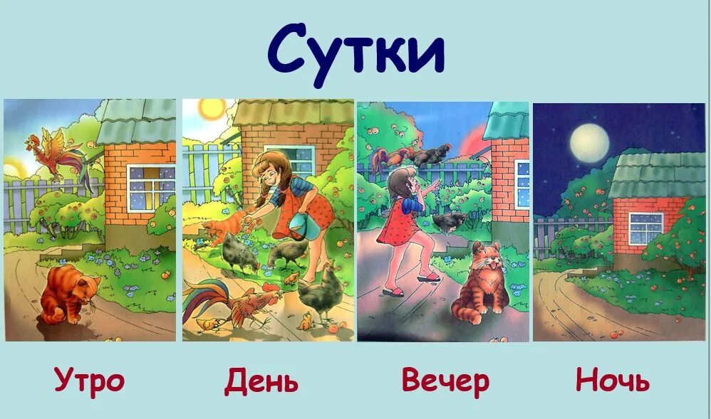 4 суток. Сутки для дошкольников. Части суток. Части суток для детей. Карточки с изображением частей суток.