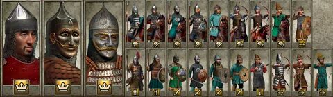 Total units