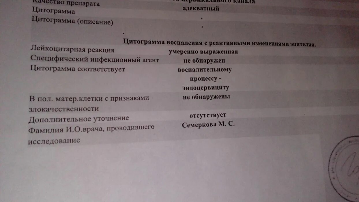 Что значит цитограмма соответствует воспалительному процессу. Цитограмма воспаления. воспаление цитограммы что это. цитограмма воспаления чем лечить. цитограмма воспаления в мазках из цервикального канала что это такое.