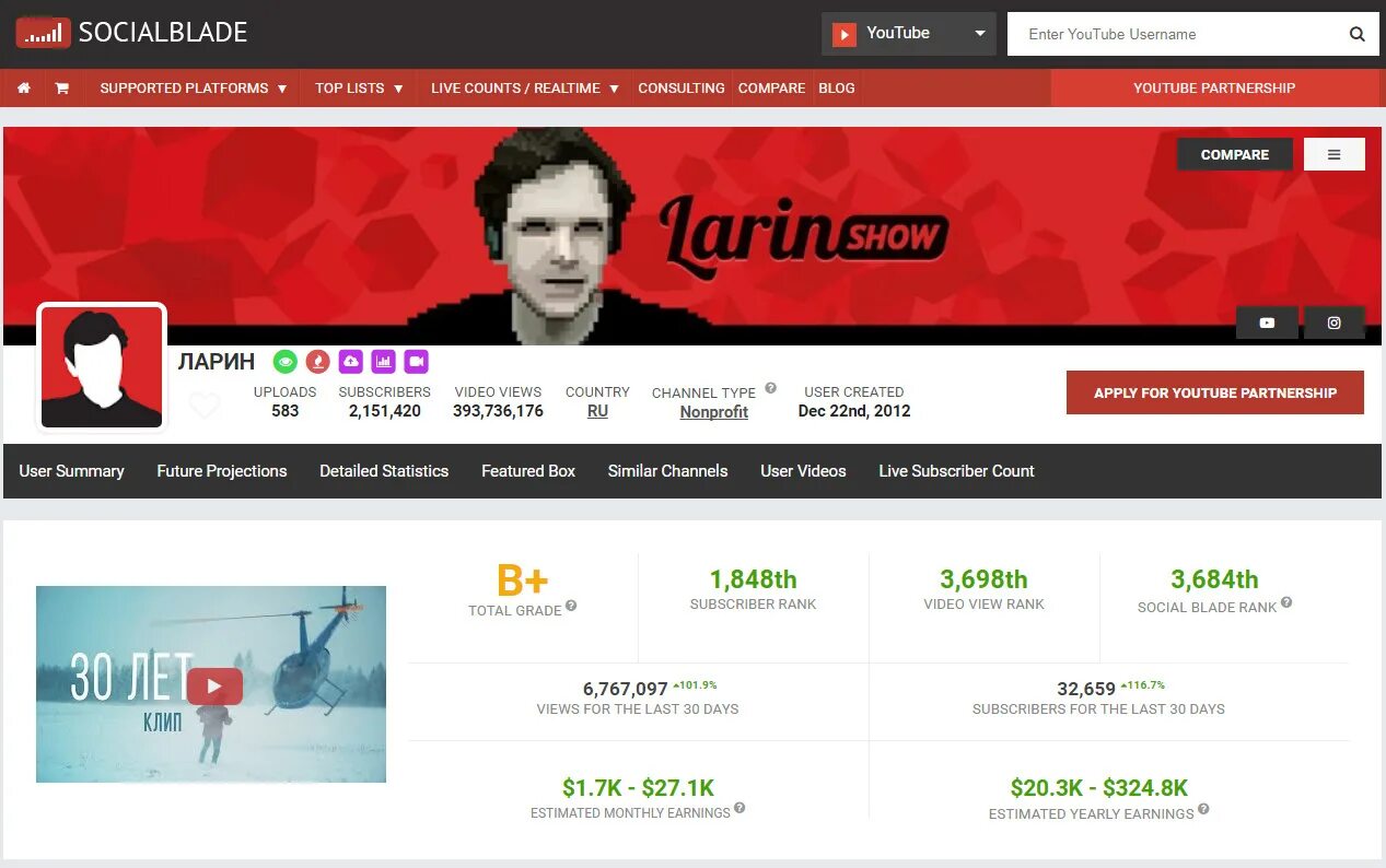 Youtube channel live subscriber. Socialblade. socialblade youtube. вечный socialblade. socialblade оценки.