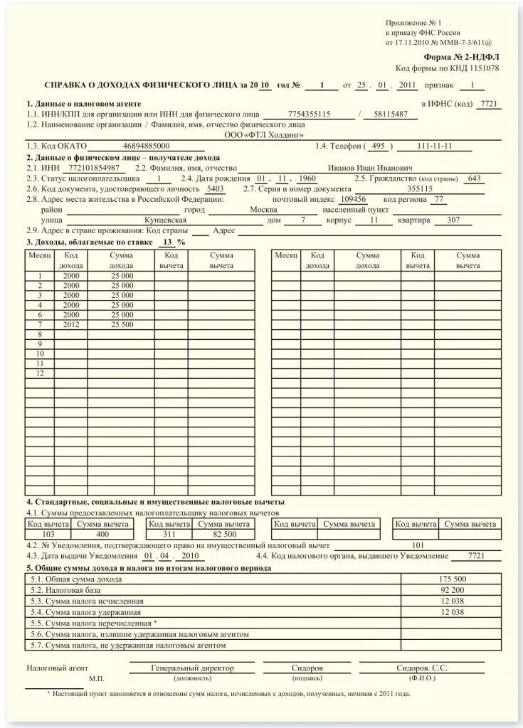 Справка о доходах форма 2 НДФЛ. Справка о доходах по форме 2-НДФЛ образец. Справки о доходах физического лица по форме 2-НДФЛ. Форма справки 2 НДФЛ физического лица. Что такое 2 ндфл простыми словами