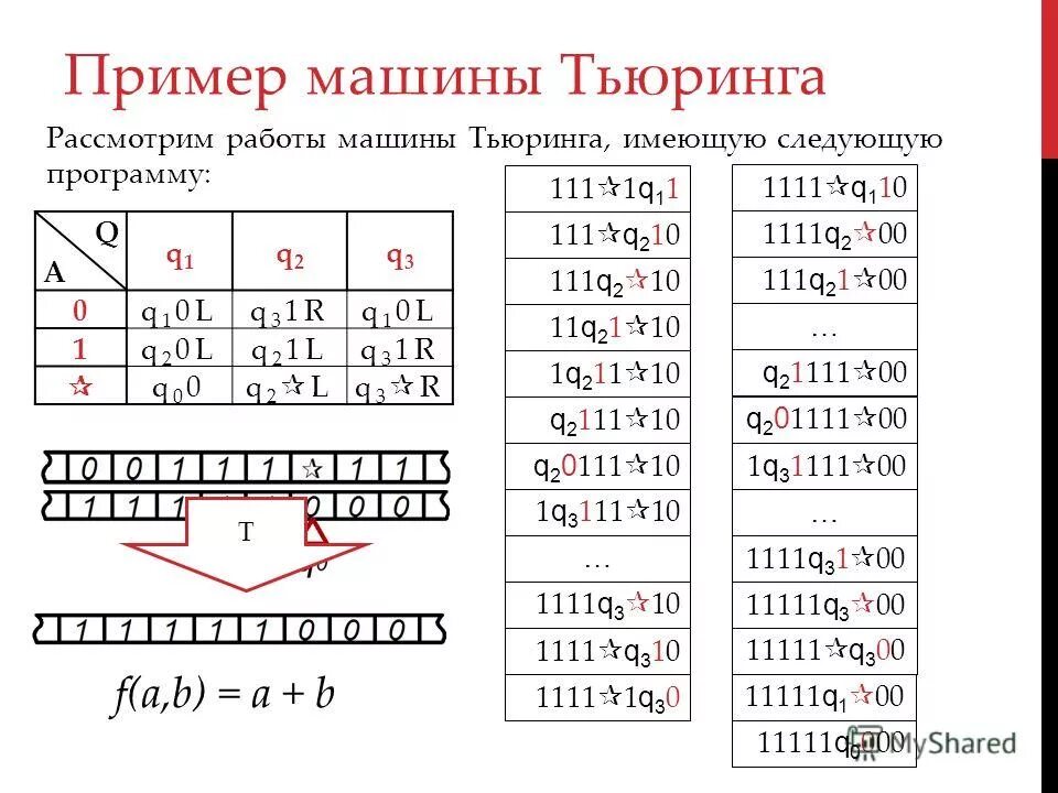 Машина тьюринга задачи