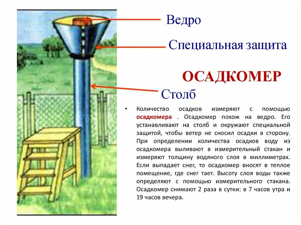 Прибор для определения осадков. Осадкомер третьякова о-1. осадкомер и дождемер отличия. прибор для измерения осадков. осадкомер на метеостанции.