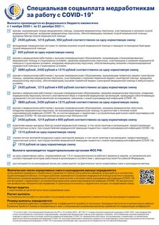 Соц выплаты медработникам последние новости