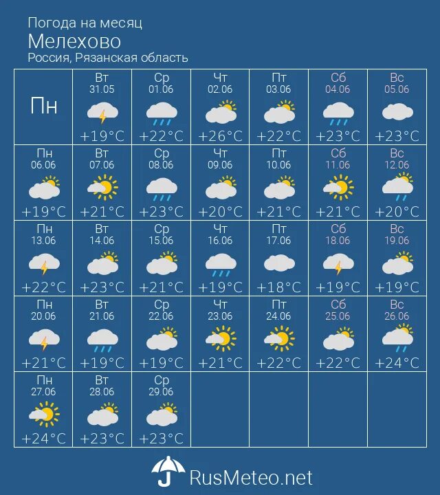 Мелехово погода на неделю. Мелехово владимирская область горнолыжный курорт. Закрытие горнолыжного сезона. Мелехово погода на неделю. Мелехово погода на неделю.