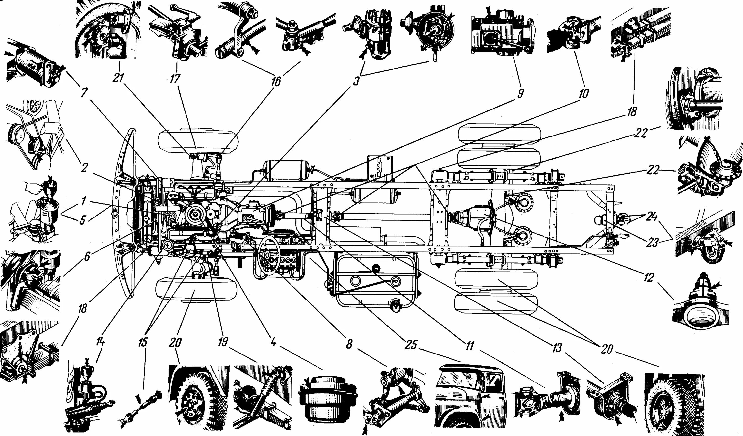 Трансмиссия пожарных автомобилей. Точки смазки ЗИЛ 131 схема. Точки шприцевания ЗИЛ 130. Схема смазки автомобиля ЗИЛ-431410 И его модификаций. Схема смазки ЗИЛ 131.