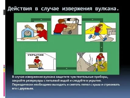 При извержении вулканов опасность представляют ответ