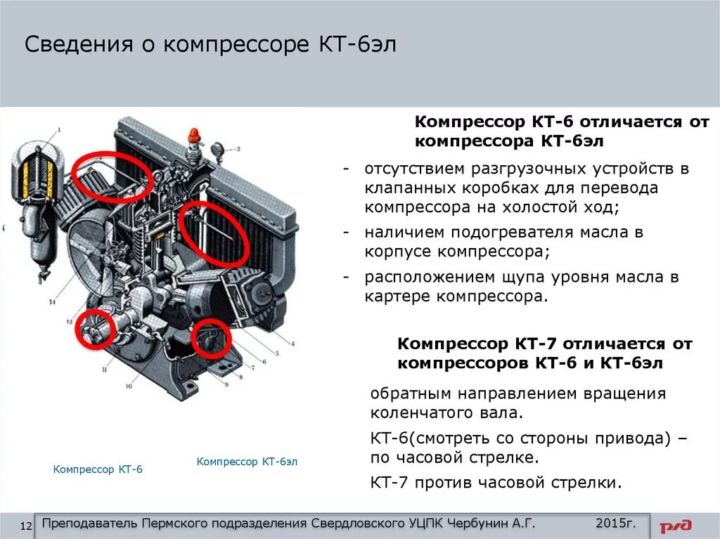 Компрессор как проверить масло. Компрессор вл80с кт 6. Компрессор кт-6 электровоза. Компрессор кт6 на вл10. Компрессор кт-6 устройство и принцип работы.