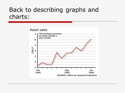 Graphics examples