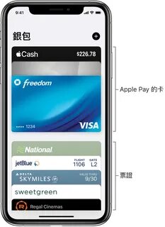 Wallet на айфоне
