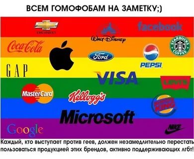 Кто такой гомофоб