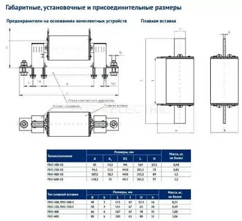Тип 1 а размер