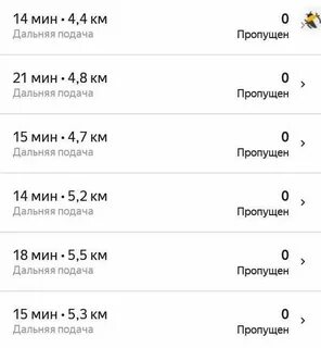 Бизнес такси тарифы москва